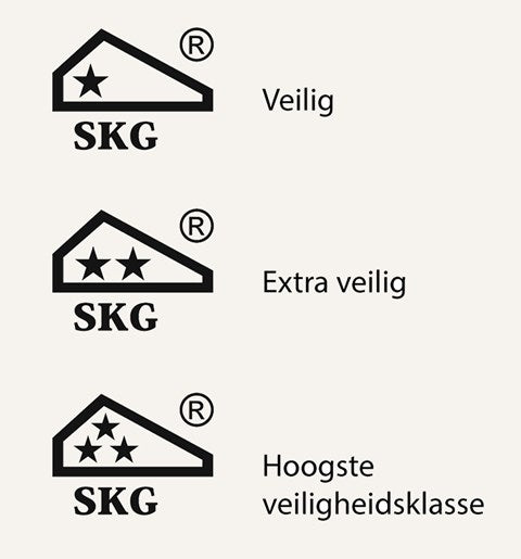 Deurbeslag-specialist | SKG keurmerk